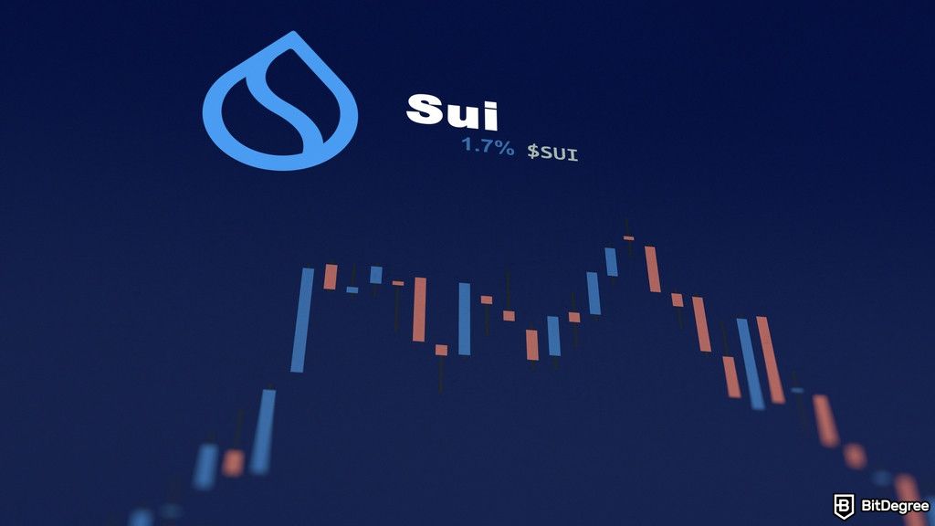 SUI