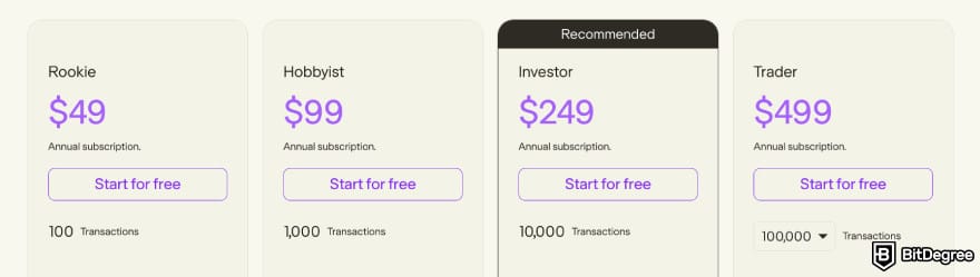 Summ review: the allowed transaction number based on the plan.