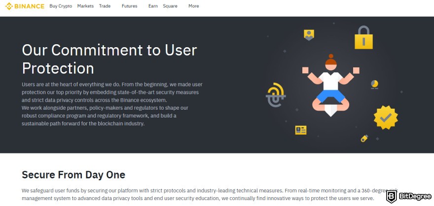 Swan Bitcoin review: Binance.