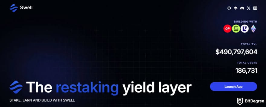 SWELL crypto price prediction: Swell Network restaking feature.