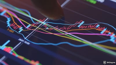 This market’s acting weird...