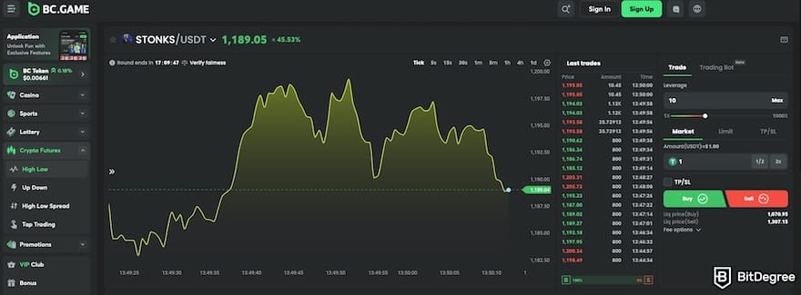 Thunderpick review: BC.GAME's crypto futures page.