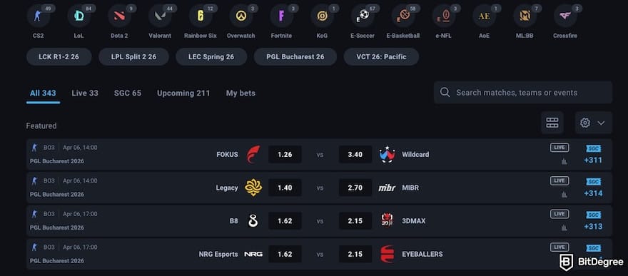 Thunderpick review: Thunderpick's eSports section.