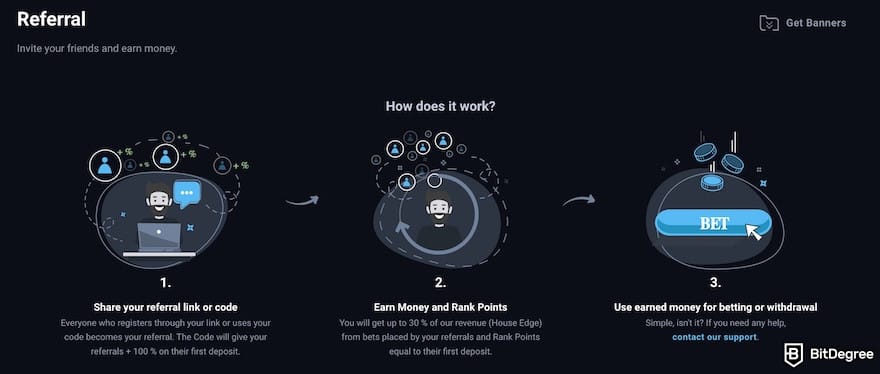 Thunderpick review: referral program.