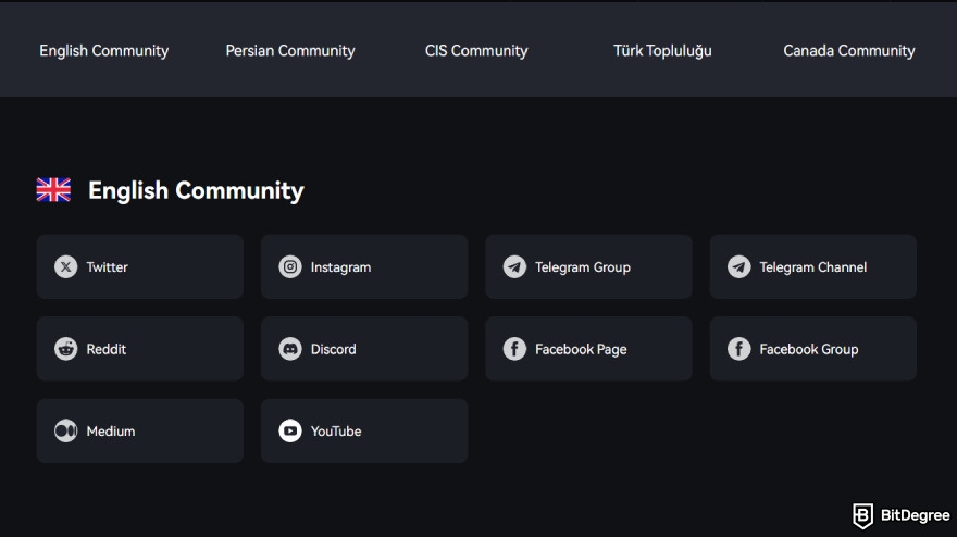 Toobit exchange review: Toobit's community social media platforms.