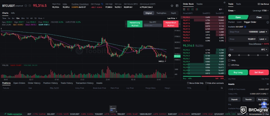 Toobit exchange review: futures trading interface.