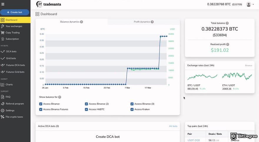 TradeSanta review: TradeSanta dashboard.