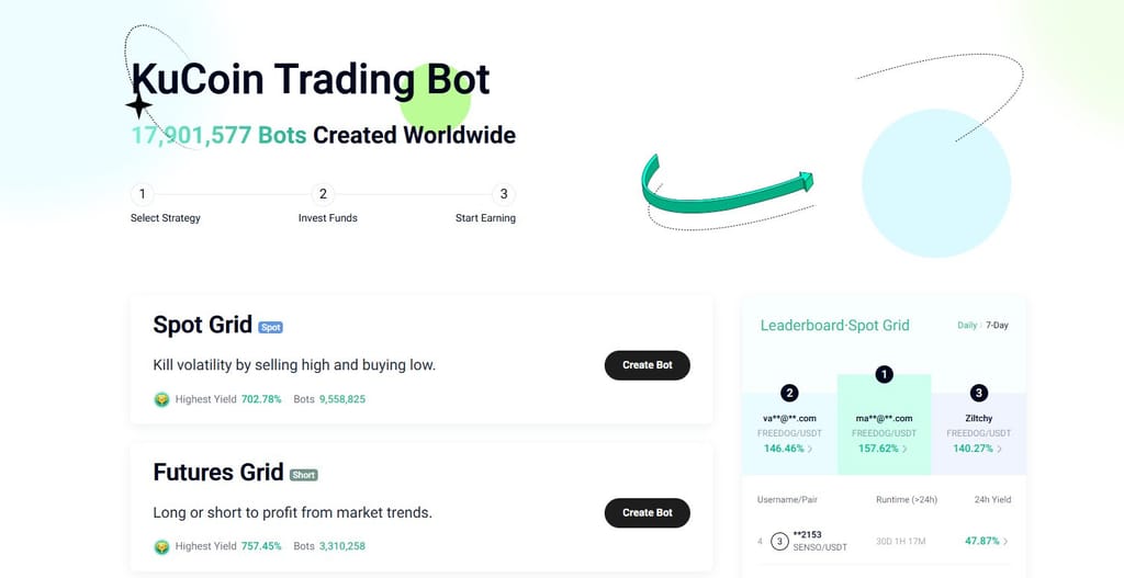 TradeSanta review: the KuCoin trading bot page.