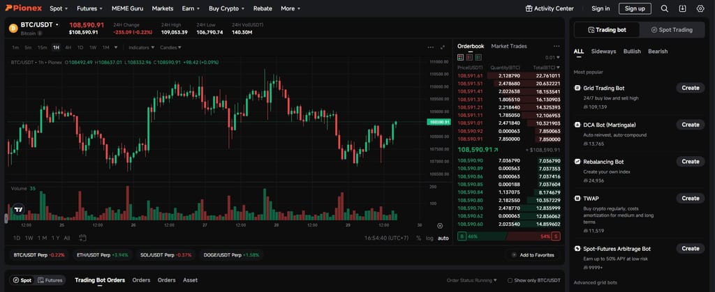 TradeSanta review: the Pionex trading bot interface.