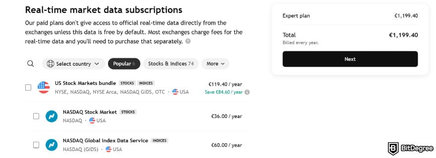 TradingView promo code: TradingView's real-time market data subscription page.
