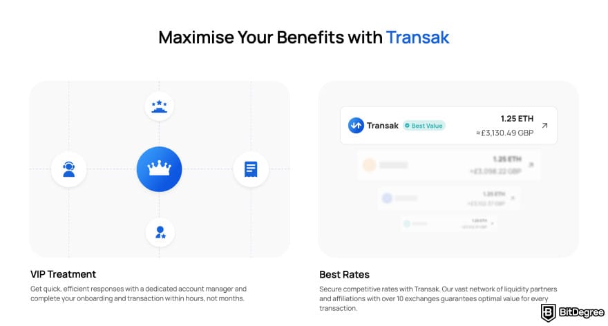 Transak review: Transak Corporate On-Ramp page.