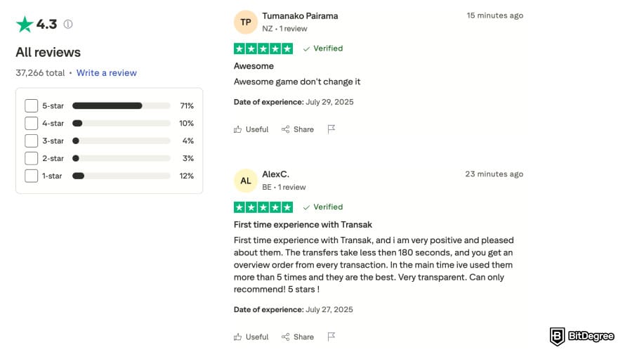 Transak review: Transak Trustpilot reviews.