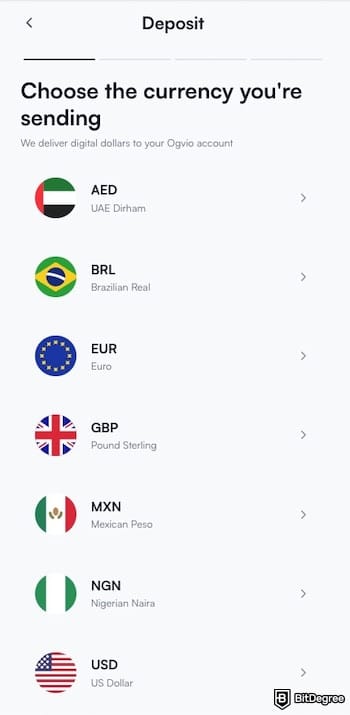 TransferGo alternative: a list of currencies available to deposit on Ogvio.