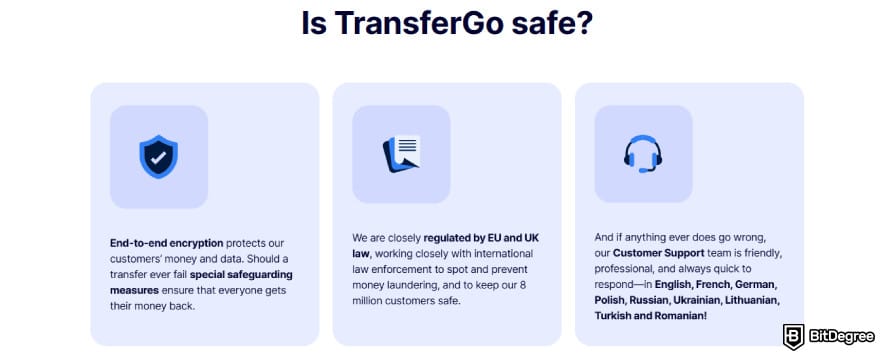 TransferGo review: TransferGo security features.