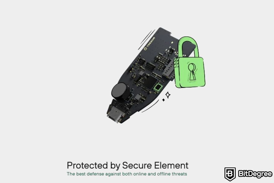 Trezor Safe 5 review: the Secure Element chip feature displayed on the website.