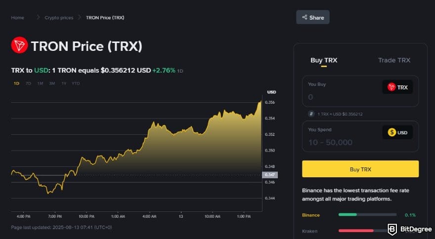 Tron wallet: TRX to USD price chart on Binance.