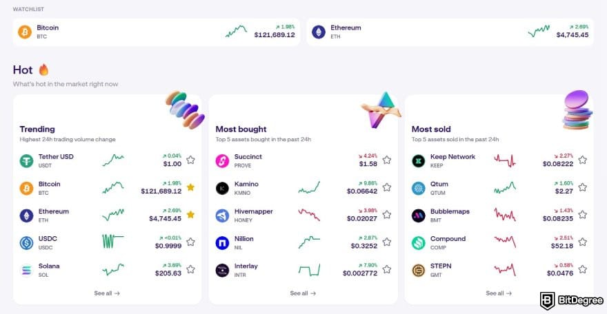 Tron wallet: a list of popular cryptocurrencies on Kraken.