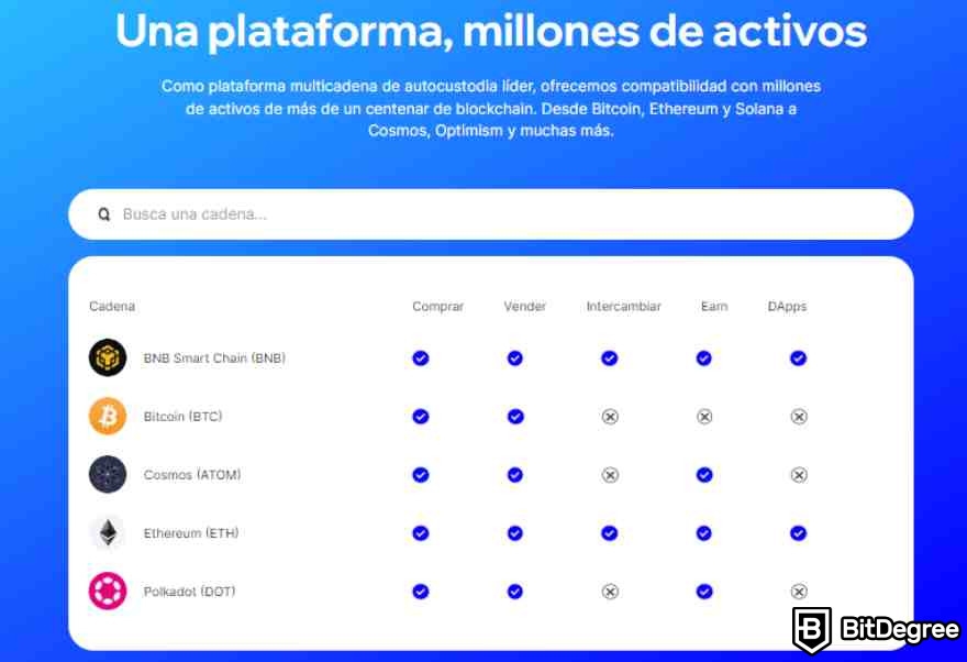 Trust wallet opiniones: activos compatibles.