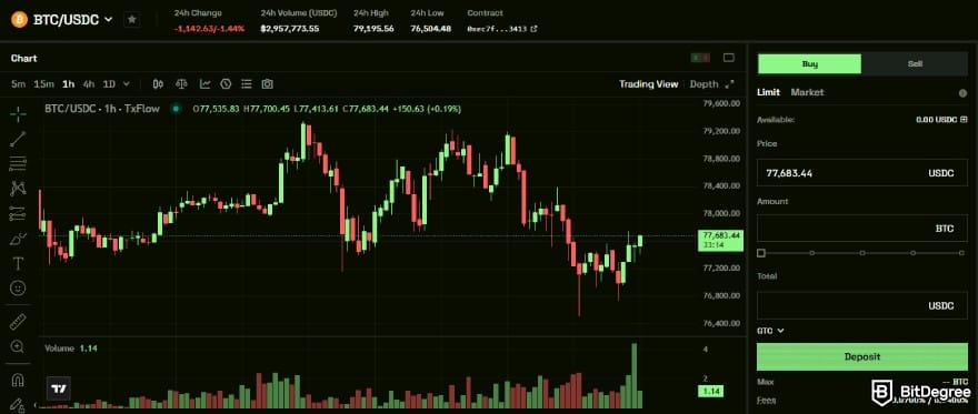 TxFlow review: buying Bitcoin here can be quite hard for beginners. TxFlow review: buying Bitcoin here can be quite hard for beginners.