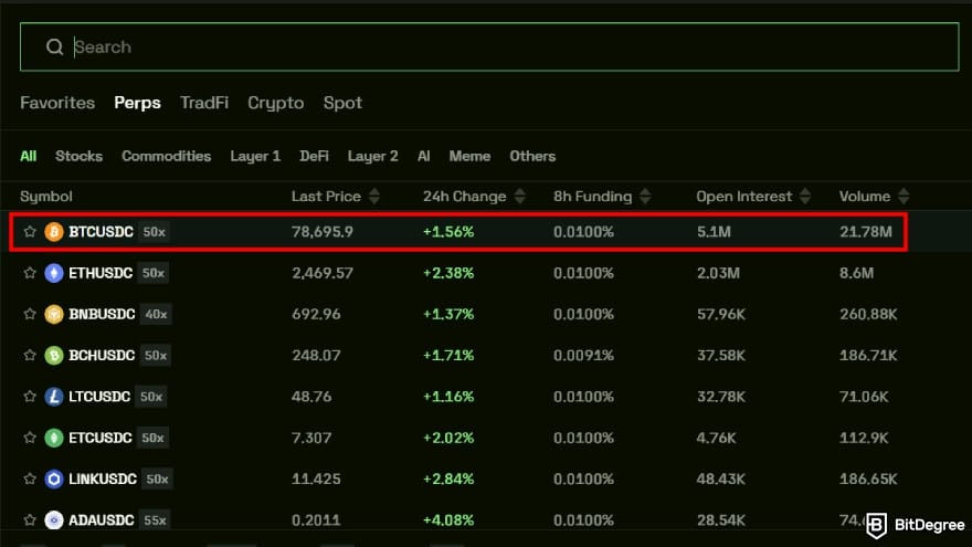 TxFlow review: choose the trading pair. TxFlow review: choose the trading pair.