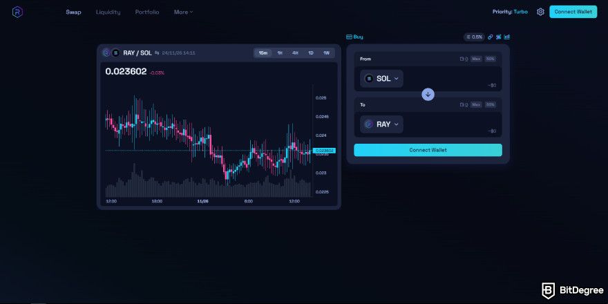 Types of crypto exchanges: Raydium platform interface.