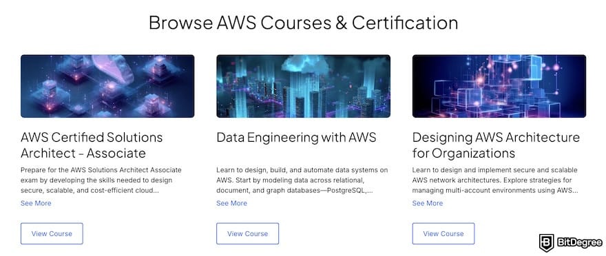 Udacity review: AWS courses and certification from Amazon on Udacity. Udacity review: AWS courses and certification from Amazon on Udacity.