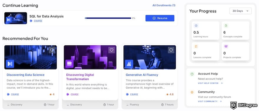 Udacity review: Udacity's personal dashboard. Udacity review: Udacity's personal dashboard.