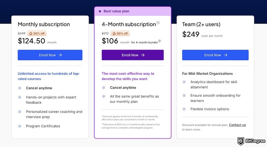 Udacity review: paid plans during the Labor Day promo. Udacity review: paid plans during the Labor Day promo.