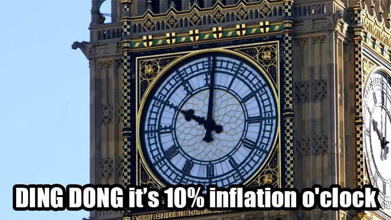 Uk & Europe Inflation