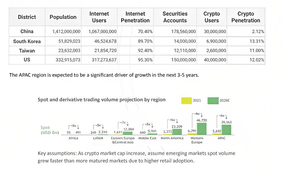 Uncovering China's Hidden Crypto Community