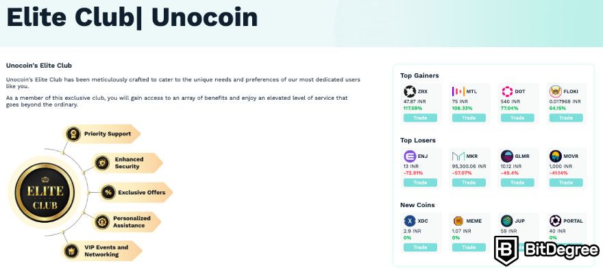 Unocoin review: a screenshot of Unocoin's Elite Club.