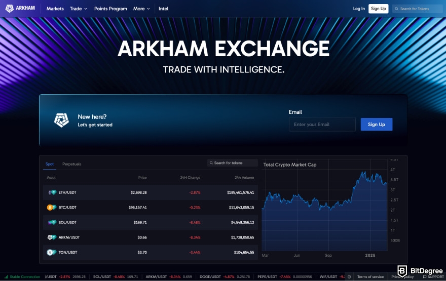 Upcoming Ethereum airdrops: a screenshot of the Arkham exchange.