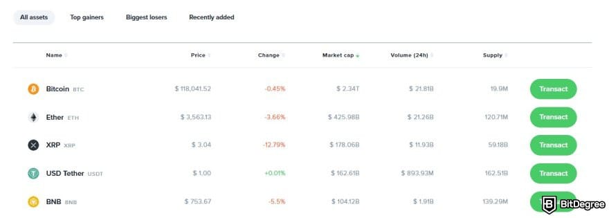 Uphold review: a list of some of the supported cryptocurrencies on Uphold.