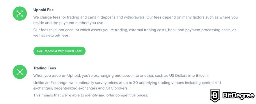 Uphold review: fees.