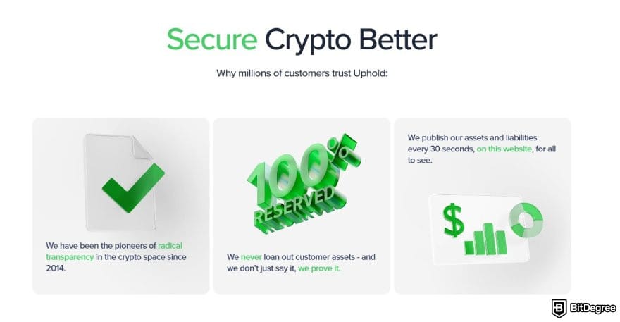 Uphold review: three main security strengths of Uphold.