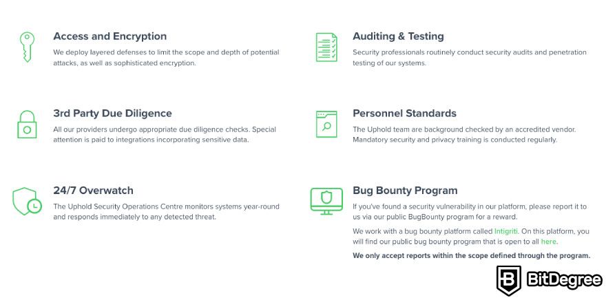 Uphold review: security features.