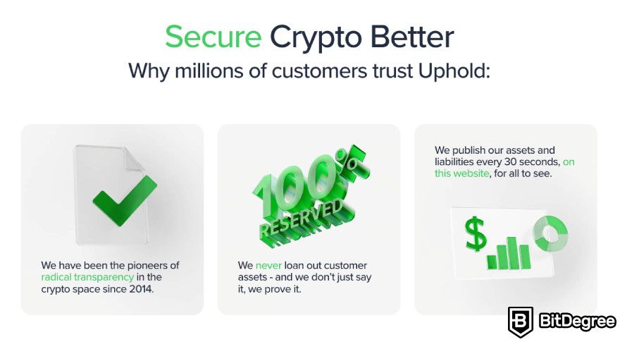 Uphold review: why users trust Uphold.