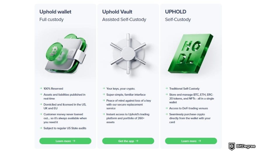 Uphold review: a list of crypto storage products from Uphold.