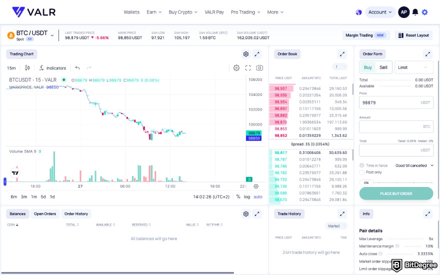 VALR review: a screenshot of VALR's trading interface.