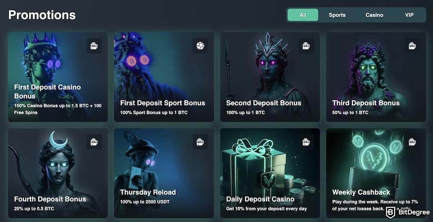 Vave casino review: Vave's promotions page. Vave casino review: Vave's promotions page.