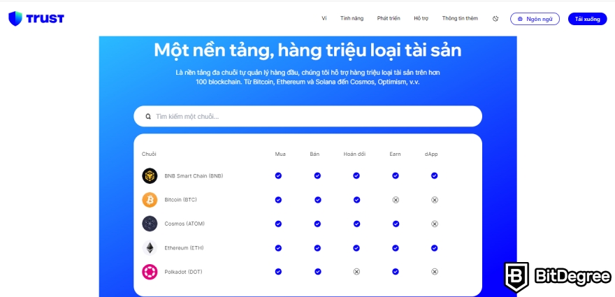 Ví Trust Wallet là gì: Hỗ trợ NFT.