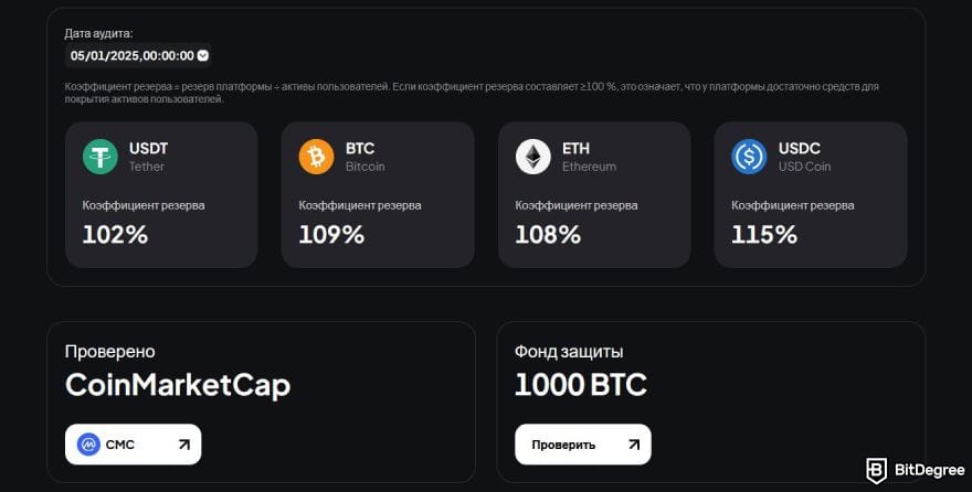 WEEX отзывы: доказательство резервов WEEX.
