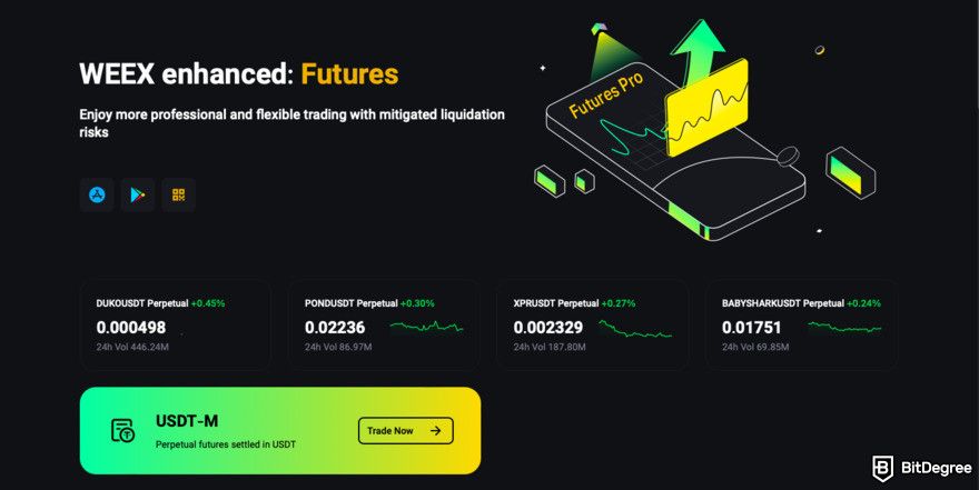 WEEX review: a description of futures trading.