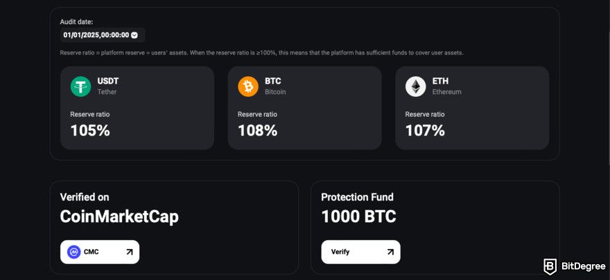 WEEX review: WEEX insurance fund.