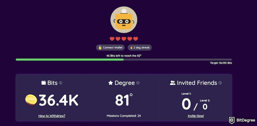 What is a BitDegree token: Degree.