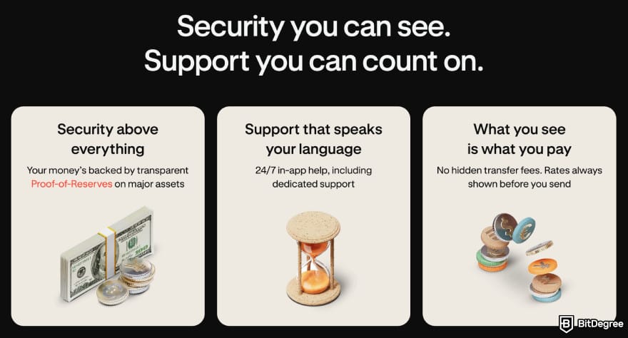 What is a digital wallet: Krak's security.