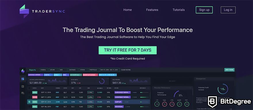What is a trading journal: TraderSync.