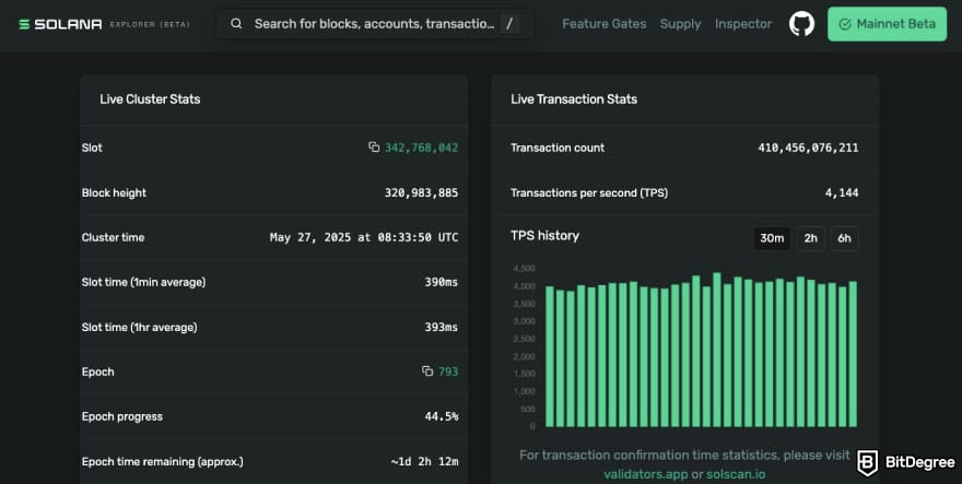 What is Arbitrum: Solana's TPS statistics.