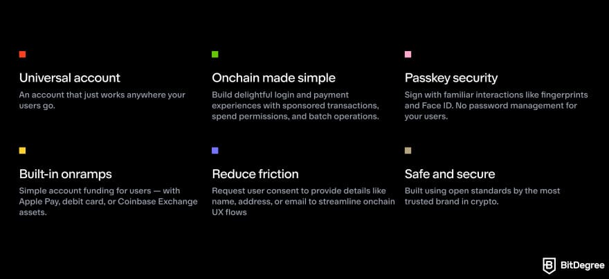 What is Base crypto: Base Account features.