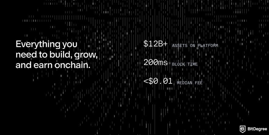 What is Base crypto: Base Build stats on block time, median fee, and assets on the platform.